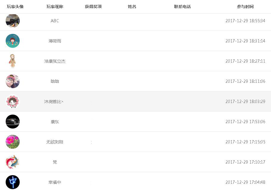 “集元旦祝福 赢浩康大奖”你中奖了吗？