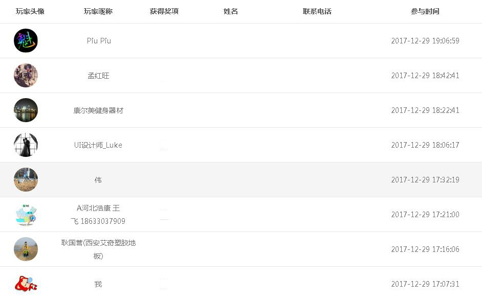 “集元旦祝福 赢浩康大奖”你中奖了吗？