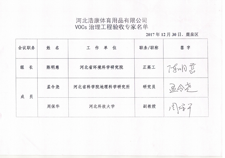 河北浩康公司通过VOCs治理工程验收