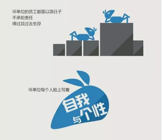 创业浪潮中，企业何以立足？