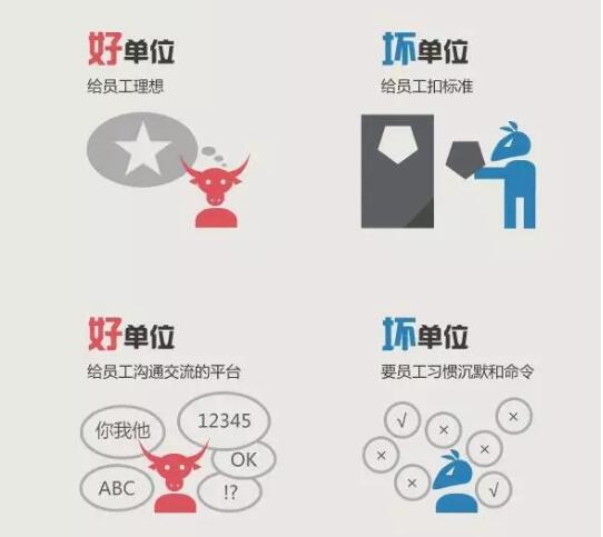 创业浪潮中，企业何以立足？