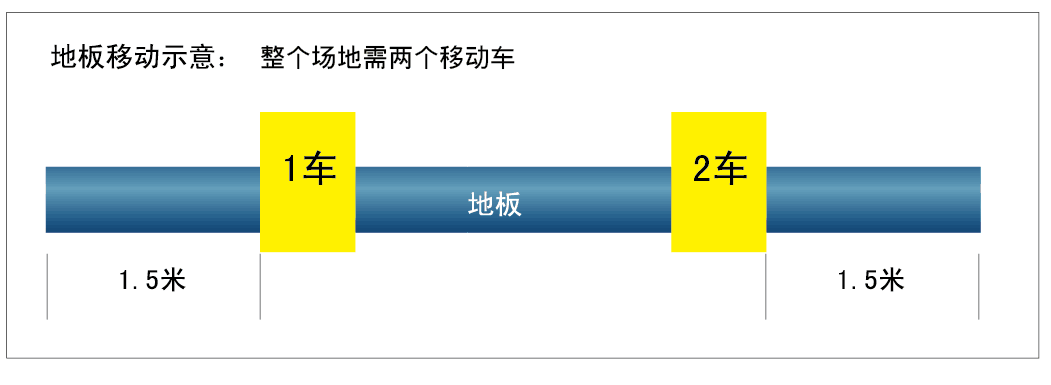 敲黑板|专业羽毛球地板收卷操作演示