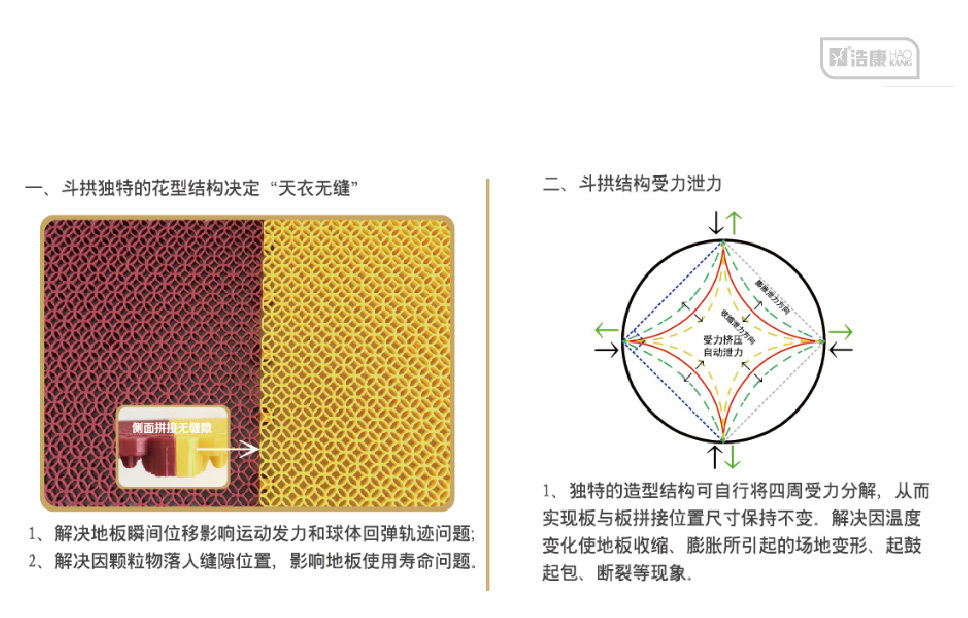 匠人经典|GD系列智能拼装地板新品上市