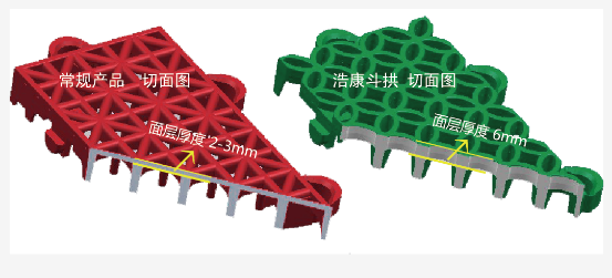 懂球的人才能更懂它，无缝自伸缩！