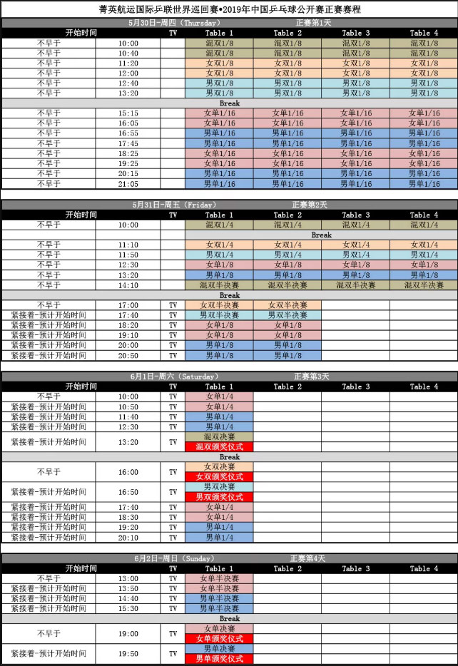 中国乒乓球公开赛28日开拍，浩康严阵以待！