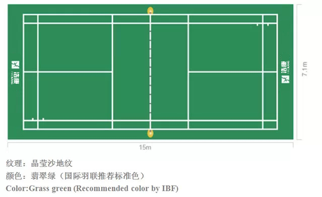 浩康告诉你不画场地线怎么打羽毛球？