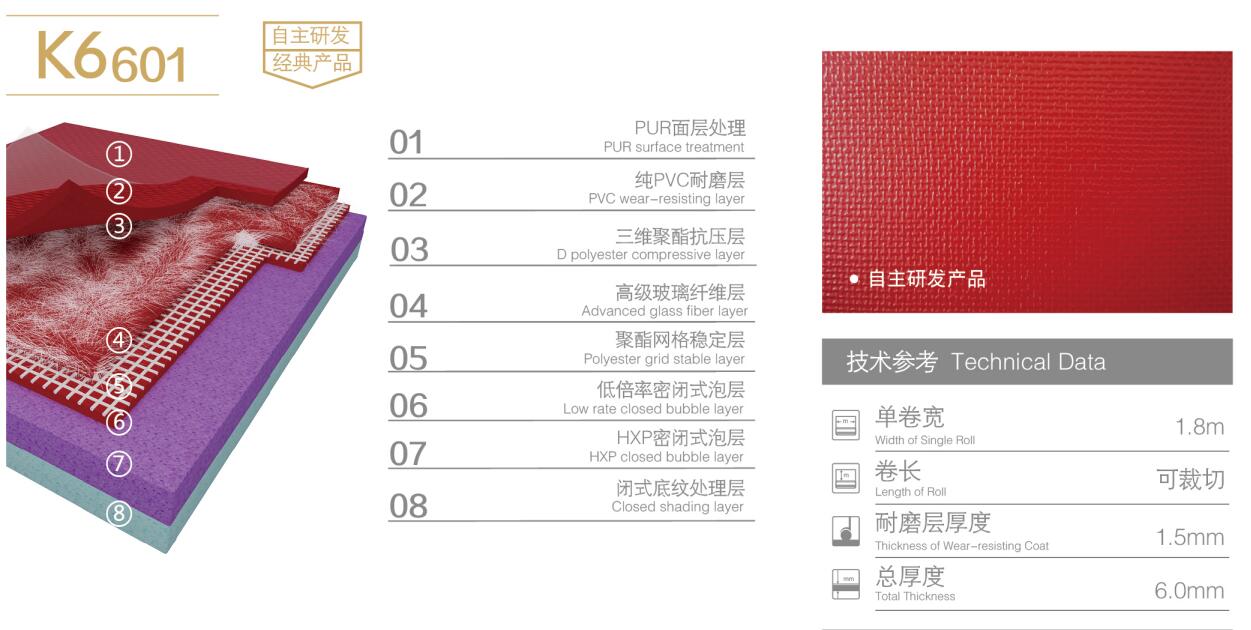 浩康跨界合作第七届世界军人“奥运会”---让中国“红”动起来