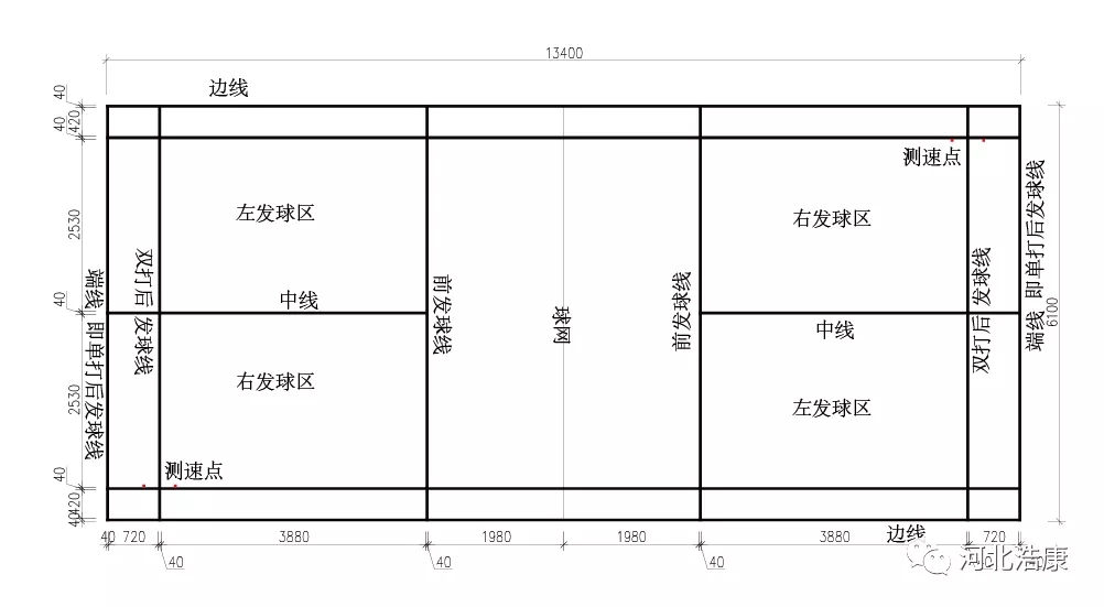 羽毛球场地尺寸详解