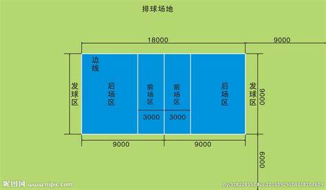排球场地尺寸详解