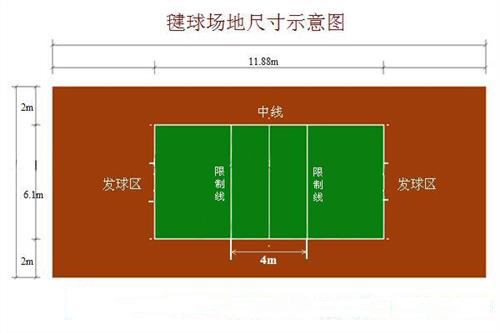 毽球场地尺寸详解