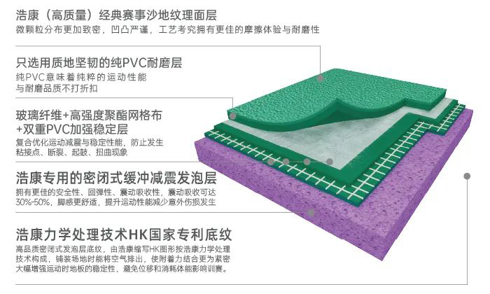 “浩康杯”2025年浙江省羽毛球积分排名赛